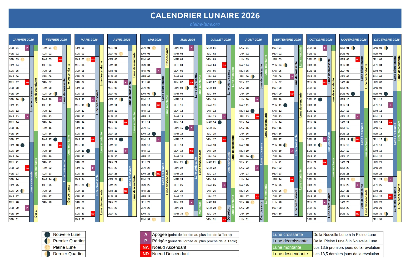 Calendrier PLEINES LUNES 2026 En SUISSE Dates Et Horaires 2026 2027 calendrier-pleines-lunes-2026-en-suisse-dates-et-horaires-2026-2027